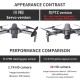 SJRC F11 PRO RC Drone With Camera 4K 2-axis Gimbal Brushless 5G Wifi FPV GPS Waypoint Flight 1500m 26mins Flight Time Quadcopter