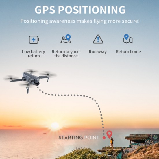 SJRC F11 PRO RC Drone With Camera 4K 2-axis Gimbal Brushless 5G Wifi FPV GPS Waypoint Flight 1500m 26mins Flight Time Quadcopter
