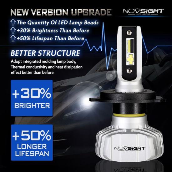 NOVSIGHT Car Headlight H4 Hi or Lo Beam LED H7 H1 H3 H8 H9 H11 H13 9005 9006 9007 50W 10000lm 6500K Auto Headlamp Fog Light Bulbs