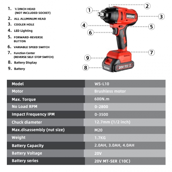 WOSAI 20V Electric Impact Wrench 600N-m Brushless Wrench Rechargeable 1-2 inch Li-ion Battery For Car Tires Cordless Power Tools
