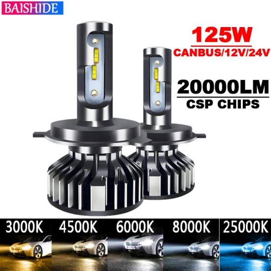 Baishide Car Lights H4 Led Canbus Led H7 20000Lm H11 Lamp For Car Headlight Bulbs H1 H3 H9 9005 9006 Hb3 Hb4 Fog Light 12V 24V