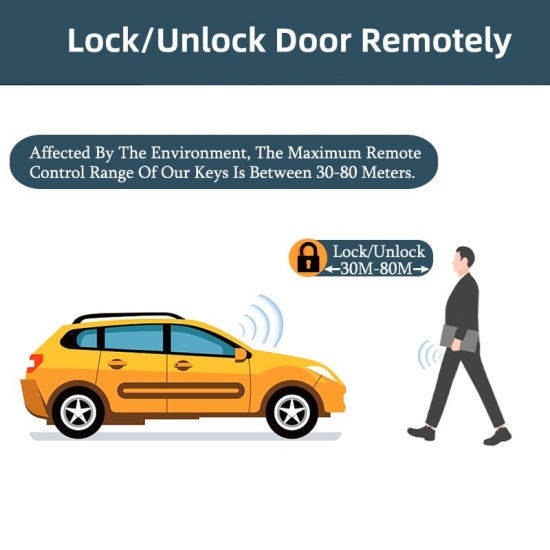 Car Remote Central Door Lock Keyless System Central Locking With Remote Control Car Alarm Systems Auto Remote Central Kit