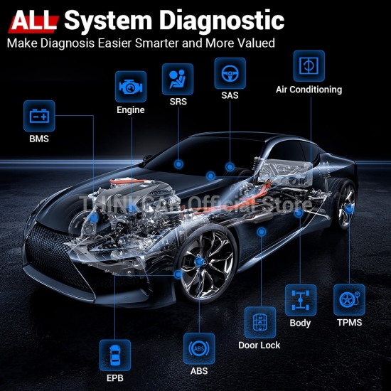 2023 Thinkcar Thinkdiag Old Version Full System All Car 16 Reset Service 1 Year Free Obd2 Diagnostic Tool Active Test Ecu Coding