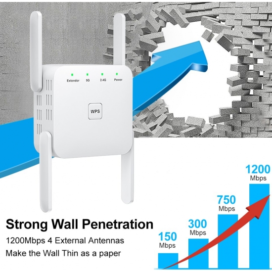 Wifi Repeater Long Range Wi-fi Signal Amplifier 5G Wi Fi Extender Wireless Increases Wifi Range Extensor Wifii Network Booster