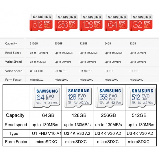 Samsung Micro Sd Card  Evo Plus Flash Memory Card 128Gb 64Gb 256Gb 512Gb 32Gb 8Gb Class 10 Uhs-i High Speed Microsd Tf Card