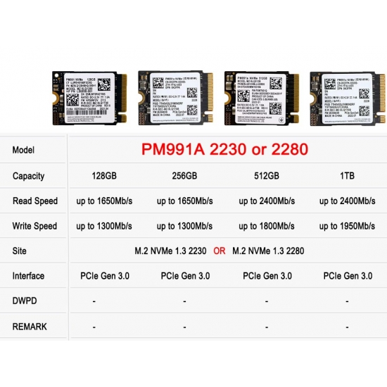 Samsung Ssd M2 Nvme 512Gb 256Gb Pm991A 2230 Internal Solid State Drive 1Tb Hdd Hard Disk Pm981A Pm9A1 M-2 2280 2Tb 128Gb Pcie Hd