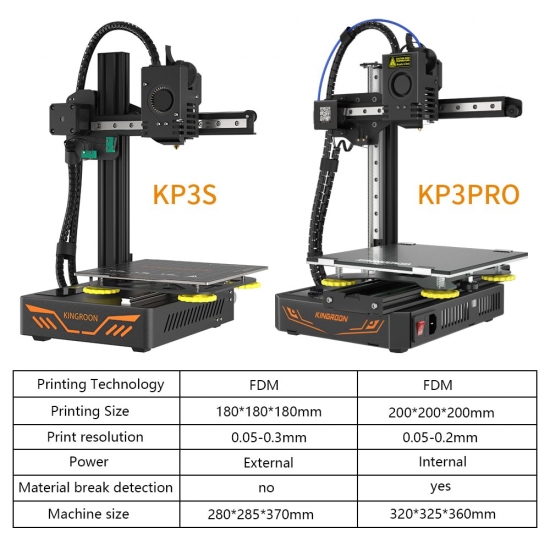 Kingroon Kp3S Pro 3D Printer 200*200*200Mm With Resume Printing High Precision Touch Screen Diy Fdm Kp3S Upgrade 3Dprinter
