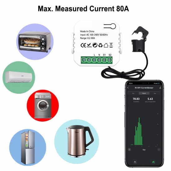 Tuya Smart Life Wifi Energy Meter 80A With Current Transformer Clamp Kwh Power Monitor Electricity Statistics110V 230V 50-60Hz