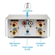 Mini Audio Hifi  Bluetooth 5-0 Power Class D Amplifier Tpa3116 Digital Amp  50W*2 Home Audio Car Marine Usb-Aux In