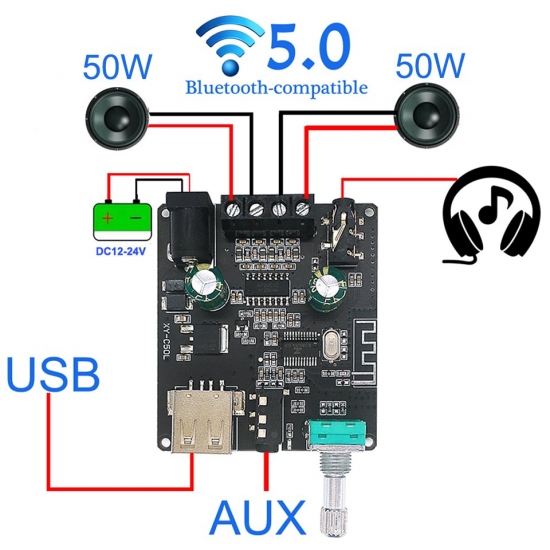 2*50W Bluetooth 5-0 Power Amplifier Class D Audio 10W~200W Hifi Stereo Wireless Music Player Mini Usb Sound Card App Digital Amp