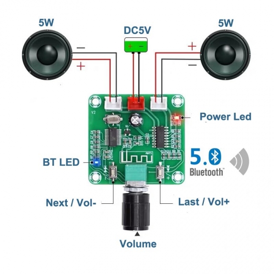 Pam8403 2*5W Bluetooth 5-0 Stereo Mini Digital Amplifier Board Dual Channel Class D Dc5V Amp