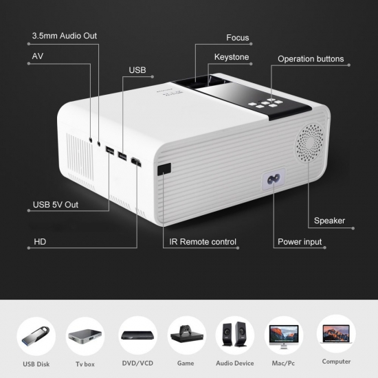 Thundeal Hd Mini Projector Td90 Native 1280 X 720P Led Wifi Projector Home Theater Cinema 3D Smart 2K 4K Video Movie Proyector