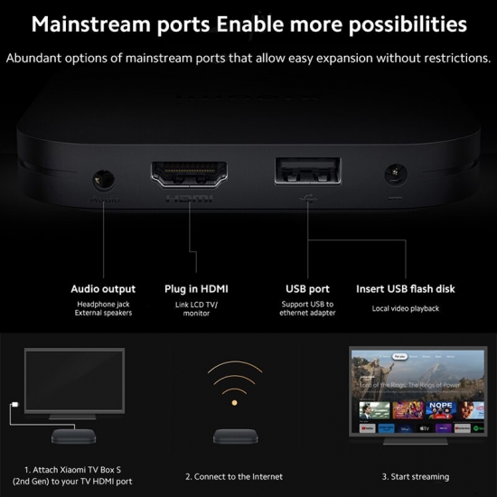 Global Version Xiaomi Mi Tv Box S 2Nd Gen 4K Ultra Hd Android Tv 2Gb 8Gb Wifi Google Tv Netflix Smart Tv Mi Box 4 Media Player