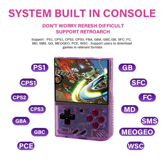 Miyoo Mini + Plus Portable Retro Game Console 3-5” Oca Ips Hd Screen Wifi Handheld Game Console Open Source Linux System Onionos