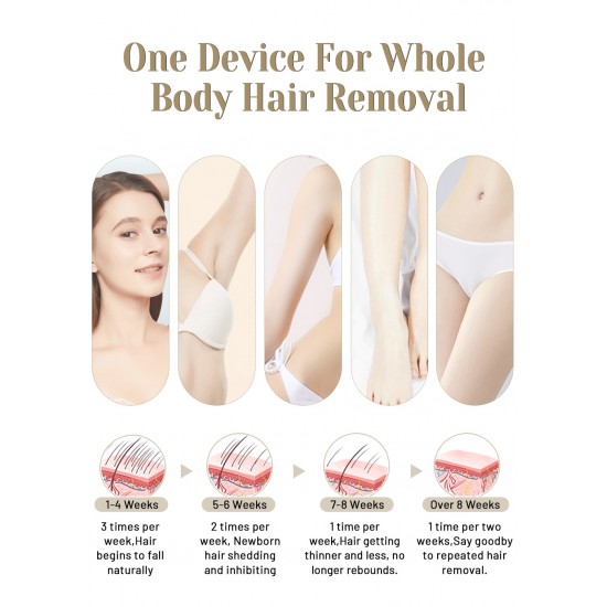 Epilator Hair Removal Laser Machine  for Arm Leg Bikini Armpit 1,500,000 Flashes 5-in-1 Painless Laser for Hair Removal