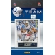C & I Collectables NFL Indianapolis Colts Licensed 2014 Score Team Set 719628